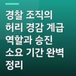 경찰 조직의 허리 경감 계급 역할과 승진 소요 기간 완벽 정리