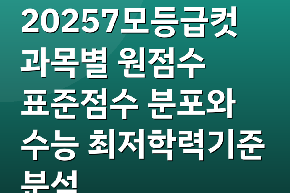 20257모등급컷 과목별 원점수 표준점수 분포와 수능 최저학력기준 분석