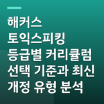 해커스 토익스피킹 등급별 커리큘럼 선택 기준과 최신 개정 유형 분석