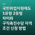 국민취업지원제도 1유형 2유형 차이와 구직촉진수당 자격 조건 신청 방법