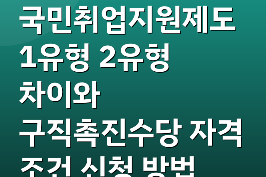 국민취업지원제도 1유형 2유형 차이와 구직촉진수당 자격 조건 신청 방법