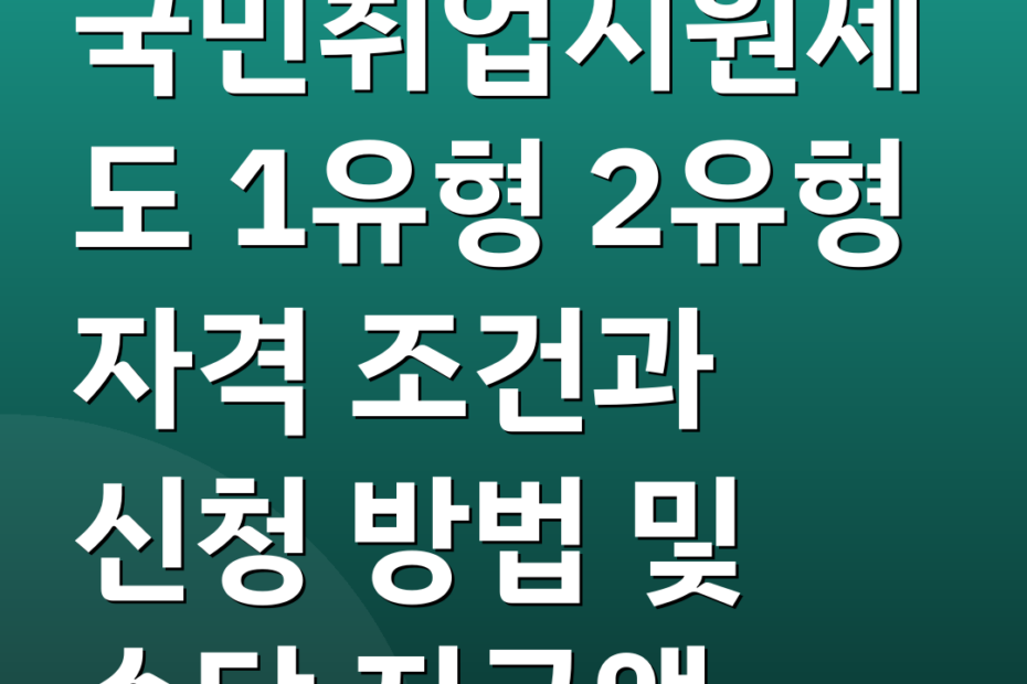 국민취업지원제도 1유형 2유형 자격 조건과 신청 방법 및 수당 지급액