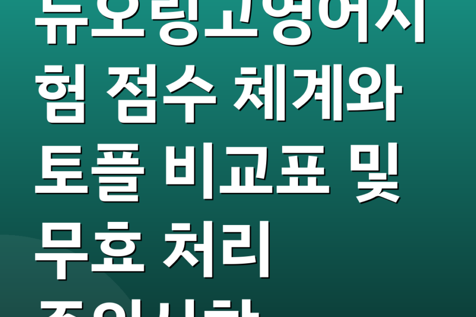 듀오링고영어시험 점수 체계와 토플 비교표 및 무효 처리 주의사항