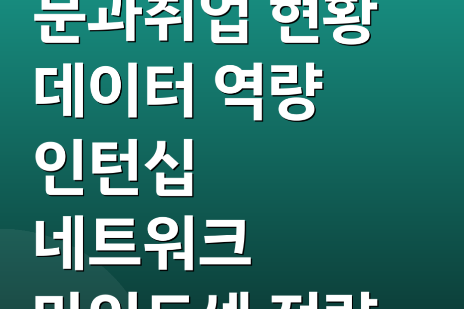 문과취업 현황 데이터 역량 인턴십 네트워크 마인드셋 전략