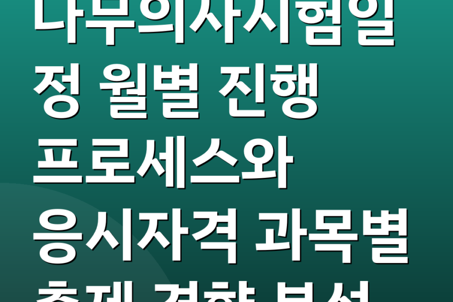 나무의사시험일정 월별 진행 프로세스와 응시자격 과목별 출제 경향 분석