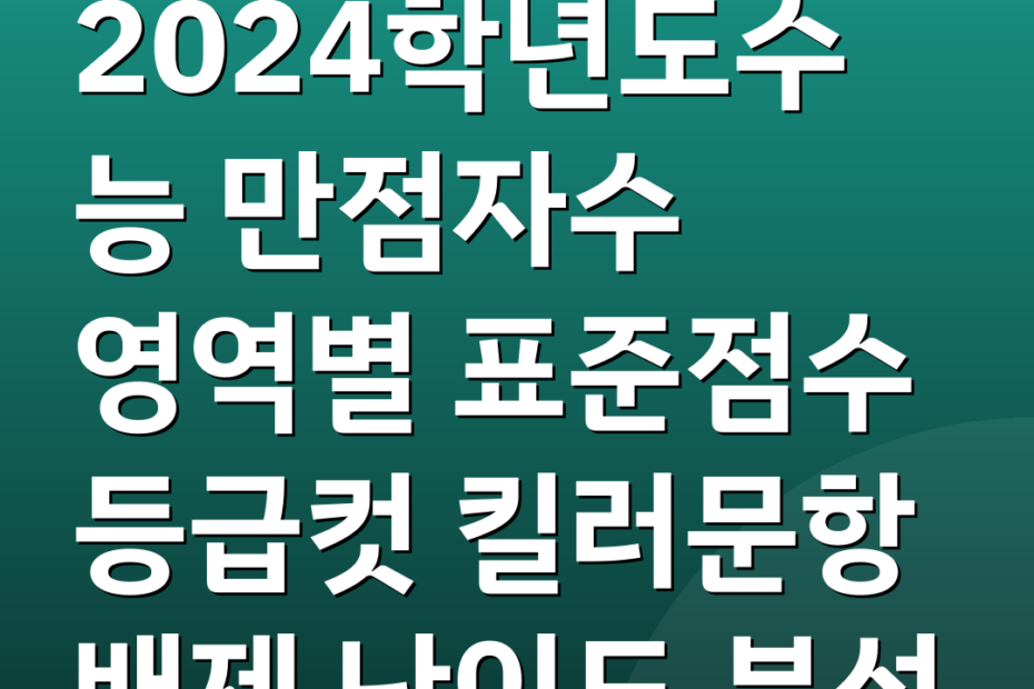 2024학년도수능 만점자수 영역별 표준점수 등급컷 킬러문항 배제 난이도 분석