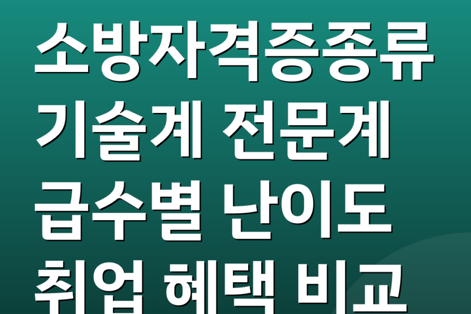소방자격증종류 기술계 전문계 급수별 난이도 취업 혜택 비교