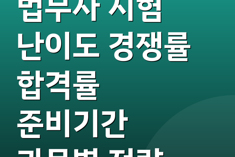 법무사 시험 난이도 경쟁률 합격률 준비기간 과목별 전략