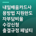 내일배움카드사용방법 지원한도 자부담비율 수강신청 출결규정 페널티